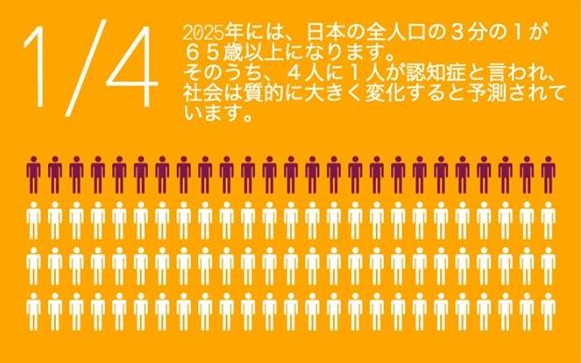 dfji2014