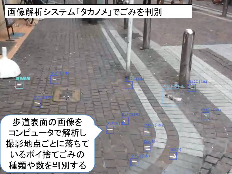 画像解析システム「タカノメ」でごみを判別
